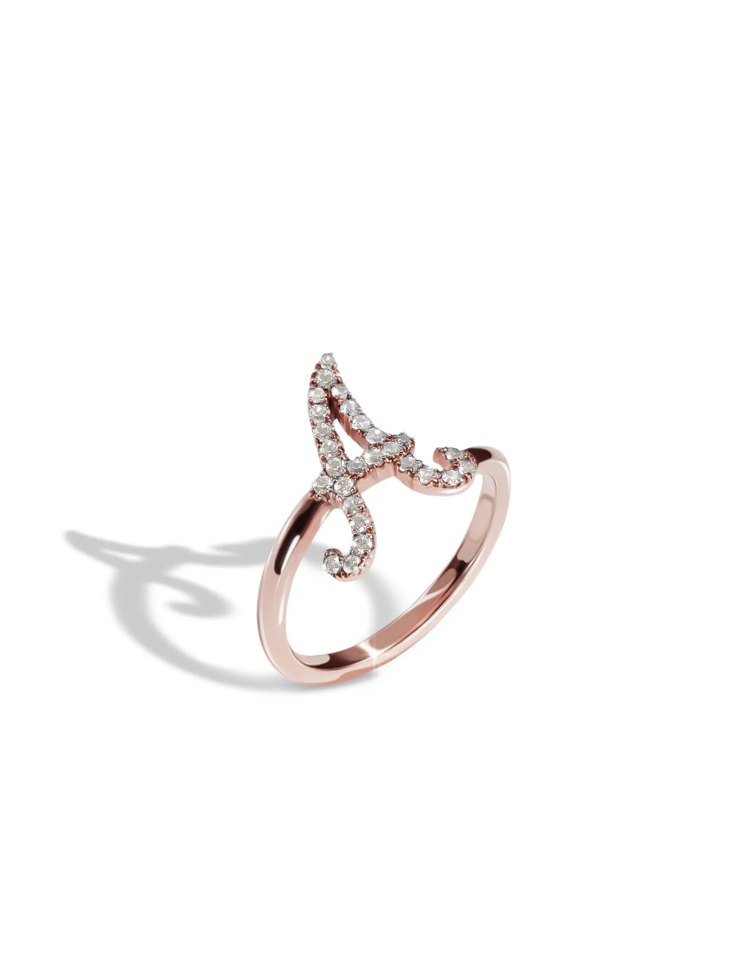 Initialring A